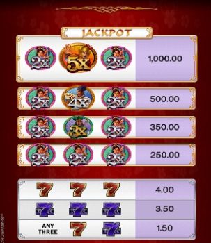 108 Heroes Multiplier Fortunes Microgaming slottxo ฝาก ถอน