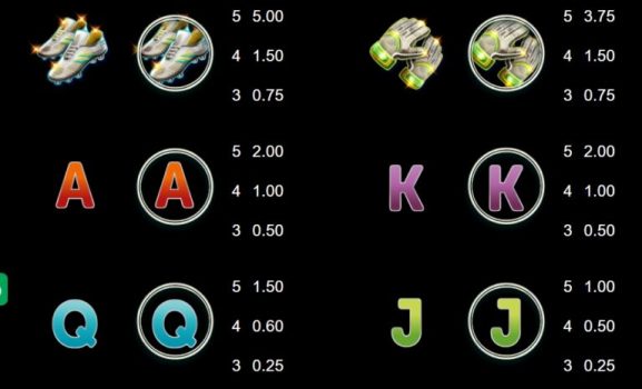 11 Champions Microgaming slottxo ทางเข้า