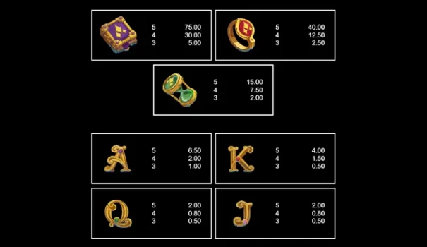 11 Enchanting Relics Microgaming slottxo ทางเข้า