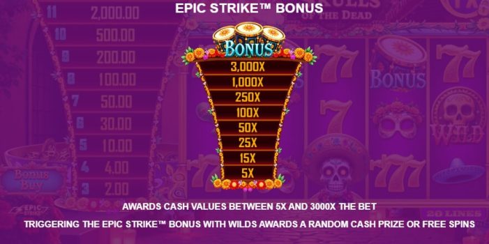 12 Skulls of the Dead Microgaming slottxo ทางเข้า