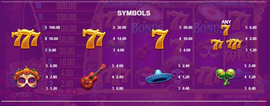 12 Skulls of the Dead Microgaming slottxo ฟรีเครดิต