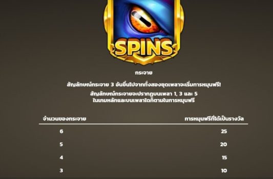 15 Tridents Microgaming slottxo ทางเข้า
