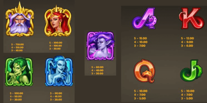 15 Tridents Microgaming slottxo ฝาก ถอน