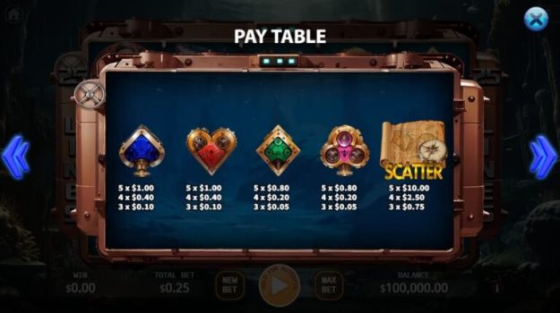 20000 Leagues Under The Sea KA Gaming slottxo เว็บตรง
