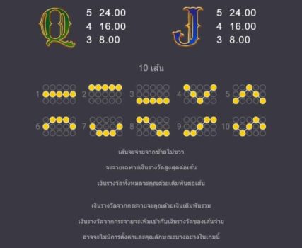 25000 Talons Microgaming slottxo ฝาก ถอน