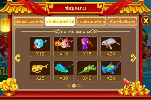 3 Gods Fishing ASKMEBET slottxo ทางเข้า