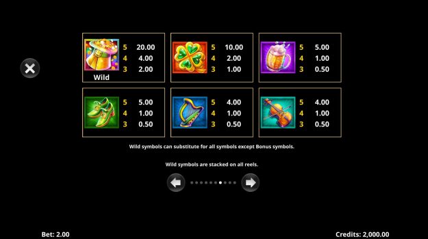 3 Lucky Rainbows Microgaming slottxo ทางเข้า