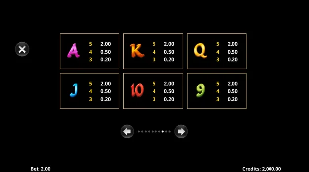 3 Lucky Rainbows Microgaming slottxo ฝาก ถอน