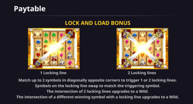 4 Corners of Rome Microgaming slottxo ฟรีเครดิต