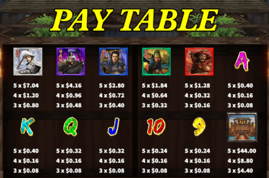 5 Heroes KA Gaming slottxo ฟรีเครดิต