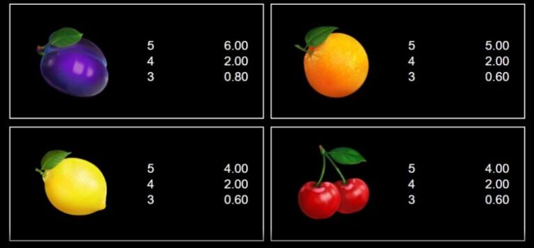 6 Tokens of Gold Microgaming slottxo ทางเข้า