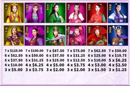 7 Heroines KA Gaming slottxo ฟรีเครดิต