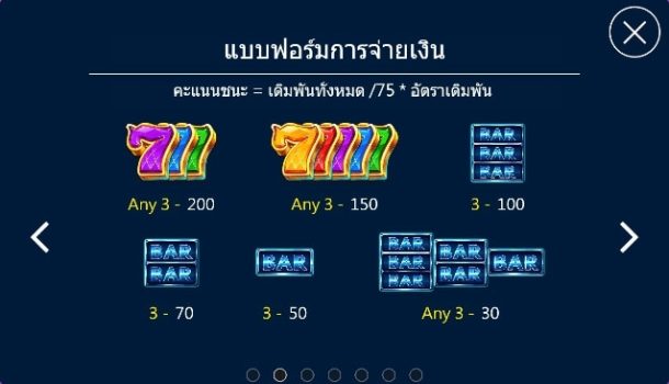 777 ASKMEBET slottxo ทางเข้า