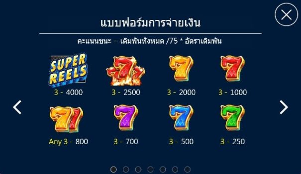 777 ASKMEBET slottxo ฟรีเครดิต