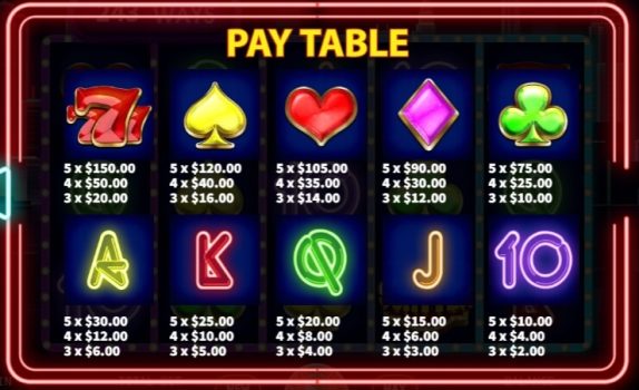 777 Gems Fusion Reels KA Gaming slottxo ฝาก ถอน