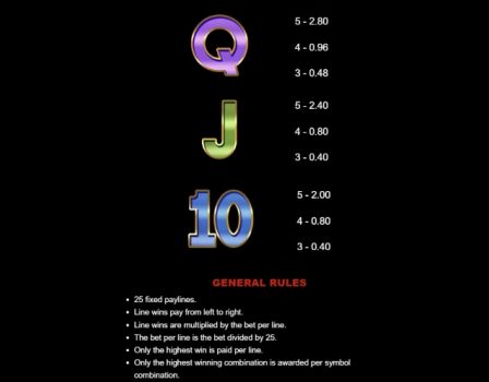 777 Royal Wheel Microgaming slottxo ทางเข้า