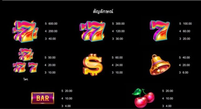 777 Surge Microgaming slottxo ฟรีเครดิต