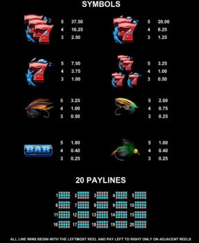 9 Bass Microgaming slottxo ฟรีเครดิต