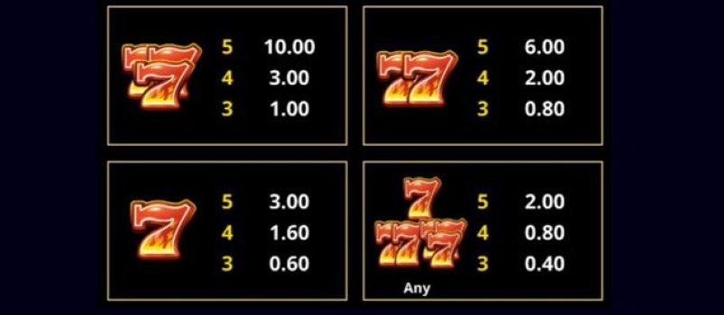9 Blazing Diamonds Wowpot Microgaming slottxo ฟรีเครดิต