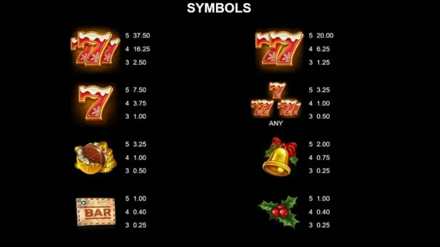 9 Gifts of Christmas Microgaming slottxo ฟรีเครดิต