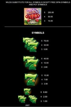 9 Pots of Gold HyperSpins Microgaming slottxo ฟรีเครดิต