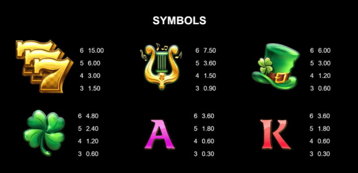 9 Pots of Gold Megaways Microgaming slottxo ฝาก ถอน