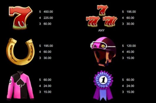 9 Races to Glory Microgaming slottxo ฝาก ถอน