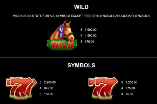 9 Races to Glory Microgaming slottxo ฟรีเครดิต