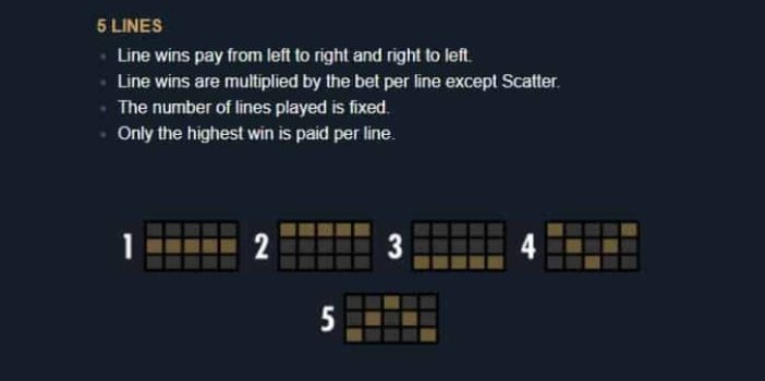 A Dark Matter Microgaming slottxo ฝาก ถอน
