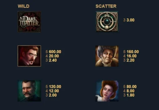 A Dark Matter Microgaming slottxo ฟรีเครดิต