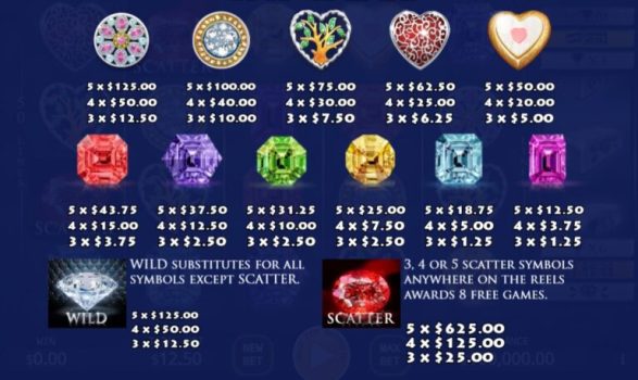 A Girl's Best Friend KA Gaming slottxo ฟรีเครดิต