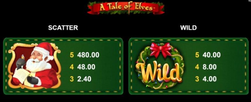 A Tale of Elves Microgaming slottxo ฟรีเครดิต