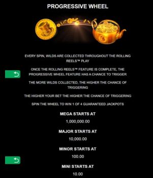 Absolootly Mad Mega Moolah Microgaming slottxo ทางเข้า