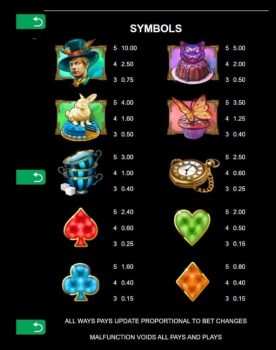 Absolootly Mad Mega Moolah Microgaming slottxo ฟรีเครดิต