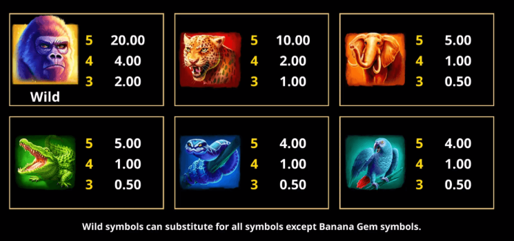 Action Boost Gorilla Gems Microgaming slottxo ทางเข้า