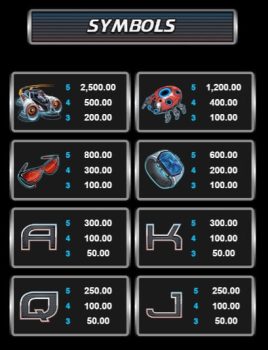 Action Ops Snow and Sable Microgaming slottxo ฝาก ถอน