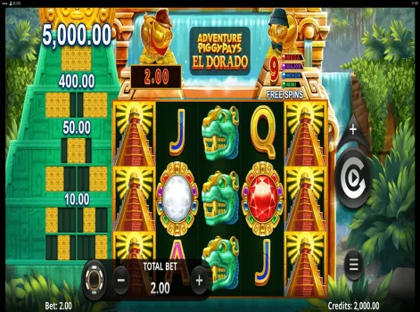 Adventure PIGGYPAYS El Dorado Microgaming slottxo ทดลองเล่น