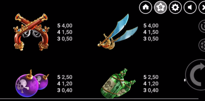 Adventures of Captain Blackjack Microgaming slottxo ฝาก ถอน