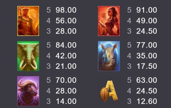 Africa X Up Microgaming slottxo ทางเข้า