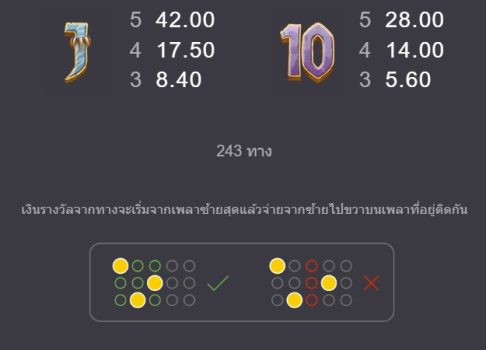 Africa X Up Microgaming slottxo ฝาก ถอน