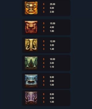 African Legends Microgaming slottxo ฝาก ถอน