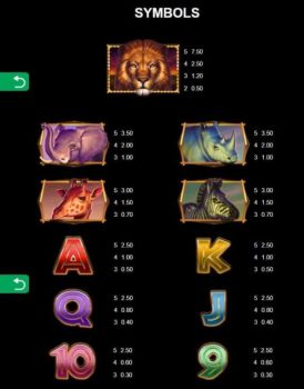 African Quest Microgaming slottxo ฝาก ถอน