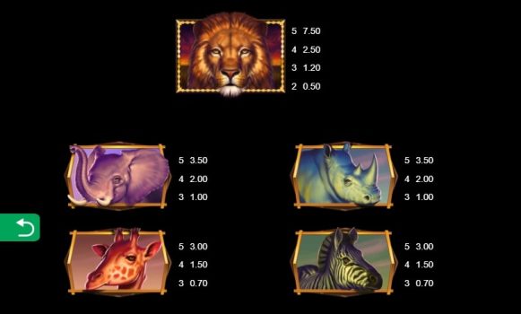 African Quest Microgaming slottxo เว็บตรง