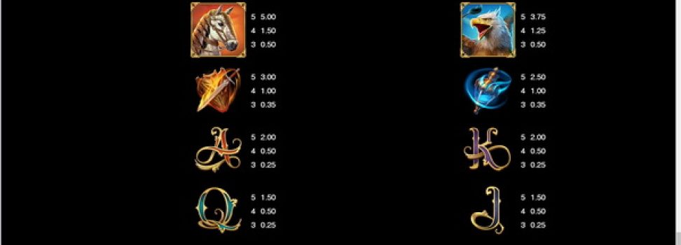 Age of Conquest Microgaming slottxo ฝาก ถอน