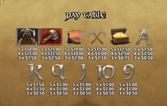 Age of Vikings KA Gaming slottxo ฟรีเครดิต