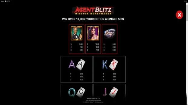 Agent Blitz Mission Moneymaker Microgaming slottxo ฟรีเครดิต