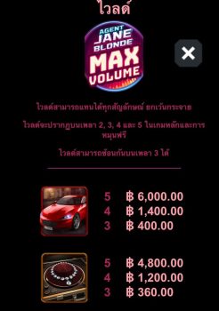 Agent Jane Blonde Max Volume Microgaming slottxo ฝาก ถอน