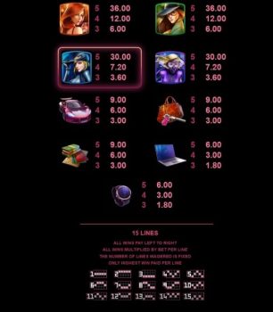 Agent Jane Blonde Returns Microgaming slottxo ทางเข้า