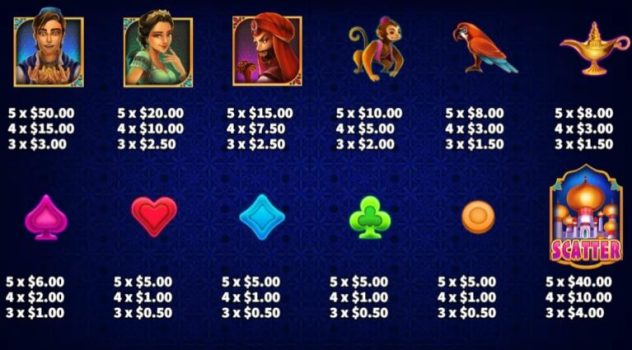 Aladdin KA Gaming slottxo ฟรีเครดิต
