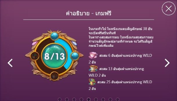 Alice ASKMEBET slottxo ฝาก ถอน